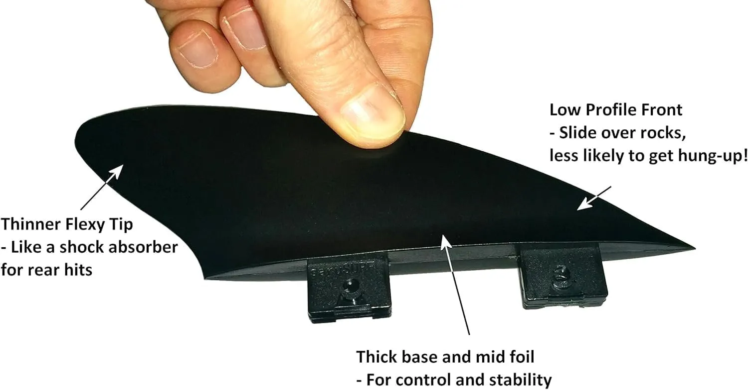 2" Hard Fin Stabilizer for shortboard to SUP, for River and Surf 2 Tab Mini Box   FCS Compatible Black with 50/50 foil