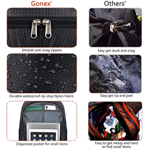 Gonex 28L Lightweight Packable Backpack Handy Travel Hiking Daypack(Black)