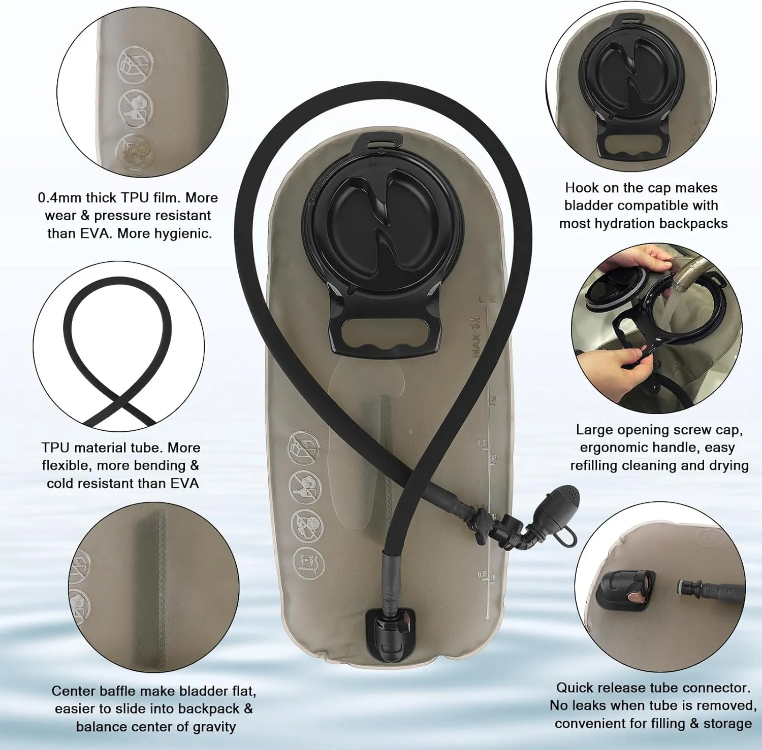 PETAC GEAR 1.5L / 3L Tactical Hydration PackMolle Carrier Pouch for 50 oz /100 oz Hydration Bladder Daypack Water Backpack.