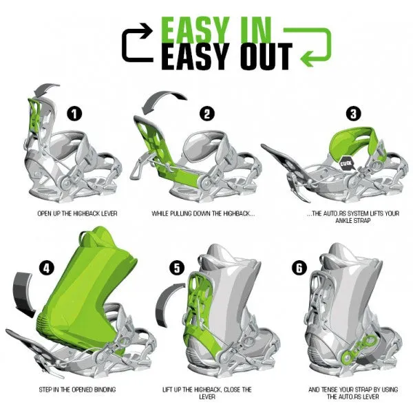 Snowboard Bindung Master W FASTEC System Setprodukt